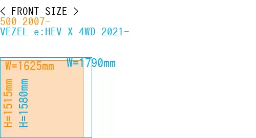 #500 2007- + VEZEL e:HEV X 4WD 2021-